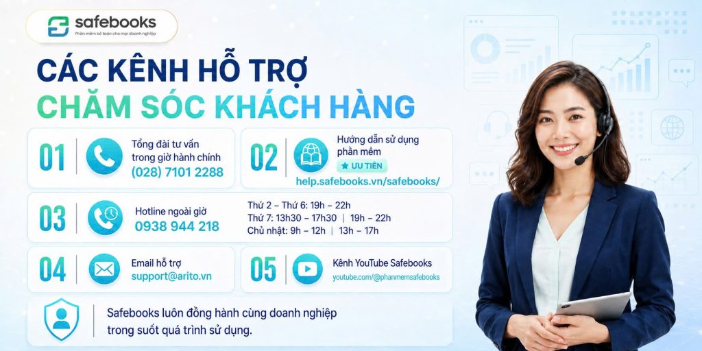 Tổng đài Safebooks và các kênh hỗ trợ khách hàng 1 kênh hỗ trợ Safebooks