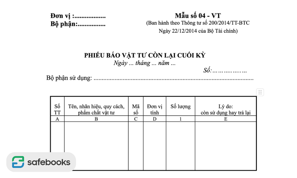 Phiếu báo vật tư còn lại cuối kỳ