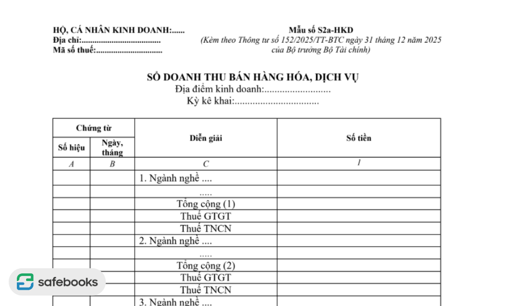 Mẫu số S2a-HKD theo Thông tư 152/2025/TT-BTC