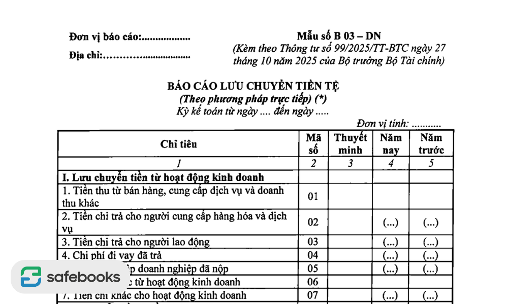 Báo cáo lưu chuyển tiền tệ - Mẫu B03-DN