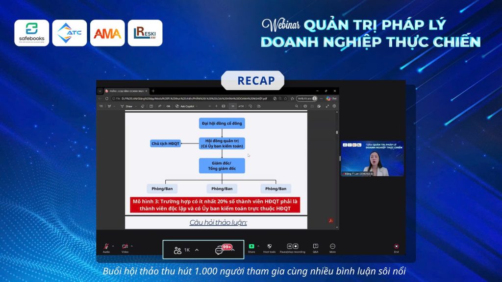 quản trị pháp lý doanh nghiệp