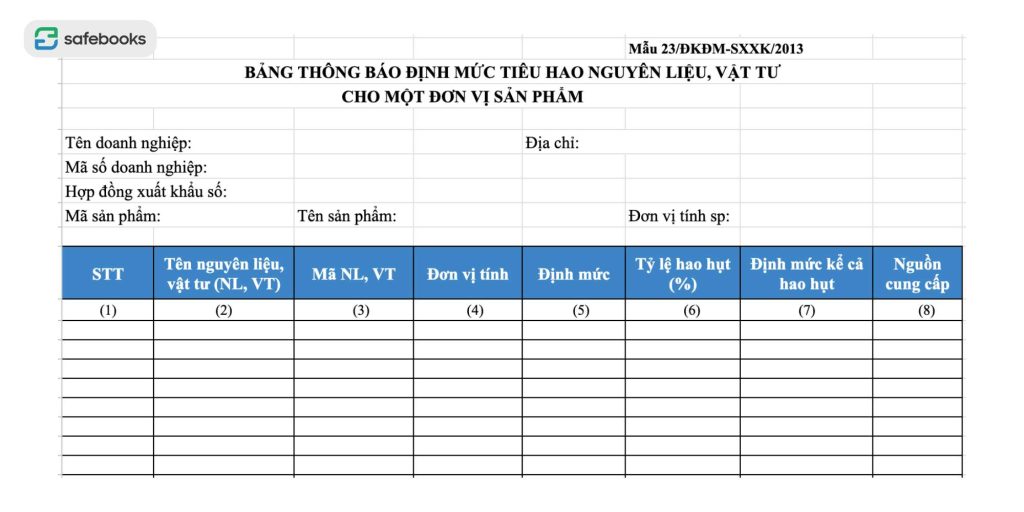 Tải Mẫu Bảng định mức tiêu hao nguyên vật liệu, vật tư từ Bộ Tài Chính
