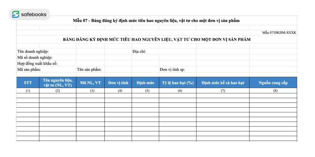 Tải Mẫu Bảng đăng ký định mức tiêu hao nguyên liệu, vật tư cho một đơn vị sản phẩm