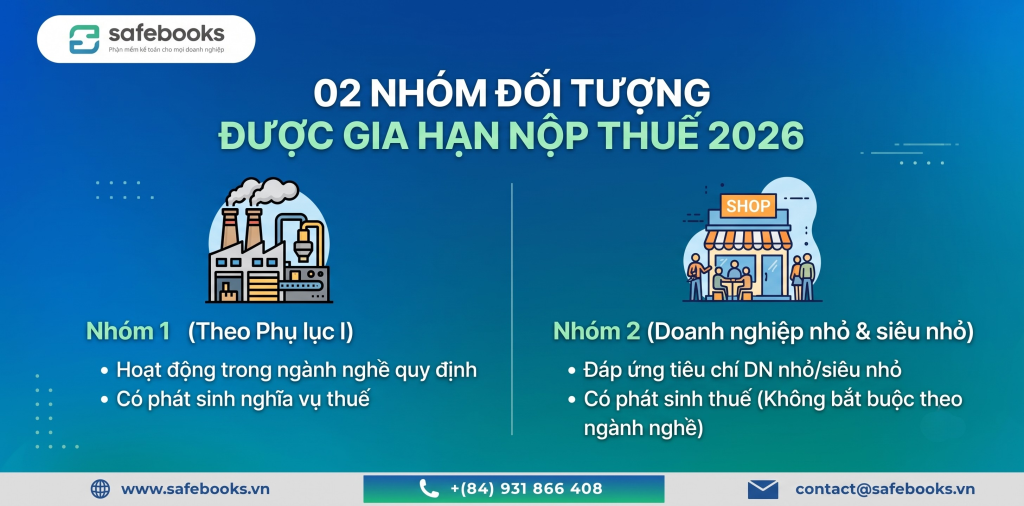 Quy Trình Gia Hạn Nộp Thuế 2026: Cách Làm Nhanh, Đúng Luật 2 đối tượng được gia hạn nộp thuế
