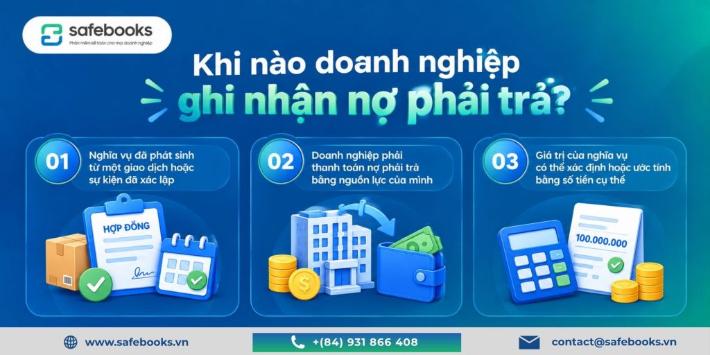 Nợ phải trả là gì? Cách tính, phân loại và quản lý hiệu quả 4 Khi nào doanh nghiệp ghi nhận nợ phải trả