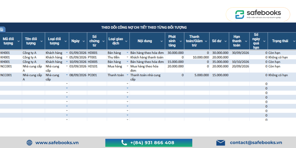 (Tải Miễn Phí) 05 Mẫu Quản Lý Công Nợ Bằng Excel Phổ Biến 2026 4 Mẫu theo dõi công nợ chi tiết theo từng đối tượng