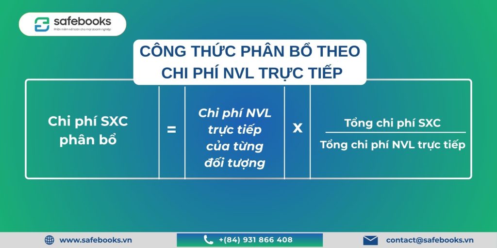 Chi phí sản xuất chung là gì? Cách tính và hạch toán chi tiết 5 Phân bổ theo chi phí nguyên vật liệu trực tiếp