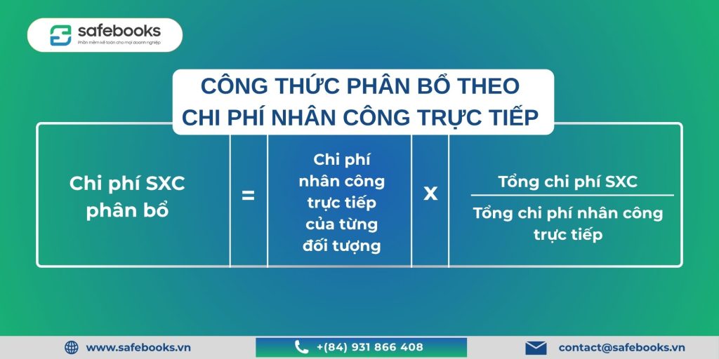 Chi phí sản xuất chung là gì? Cách tính và hạch toán chi tiết 6 Phân bổ theo chi phí nhân công trực tiếp