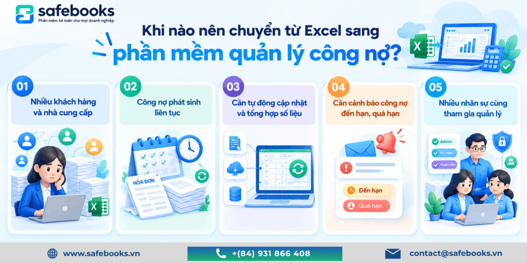 (Tải Miễn Phí) 05 Mẫu Quản Lý Công Nợ Bằng Excel Phổ Biến 2026 7 Khi nào nên chuyển từ Excel sang phần mềm quản lý công nợ