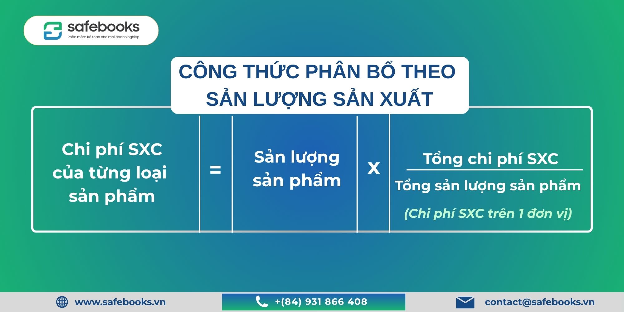Chi phí sản xuất chung là gì? Cách tính và hạch toán chi tiết 8 Phân bổ theo sản lượng sản xuất