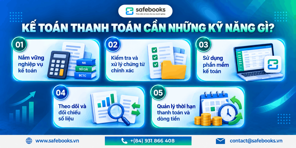 Kế toán thanh toán cần những kỹ năng gì