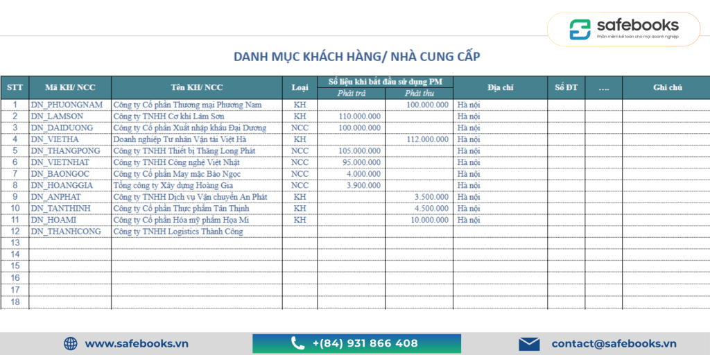 Mẫu danh sách khách hàng và nhà cung cấp