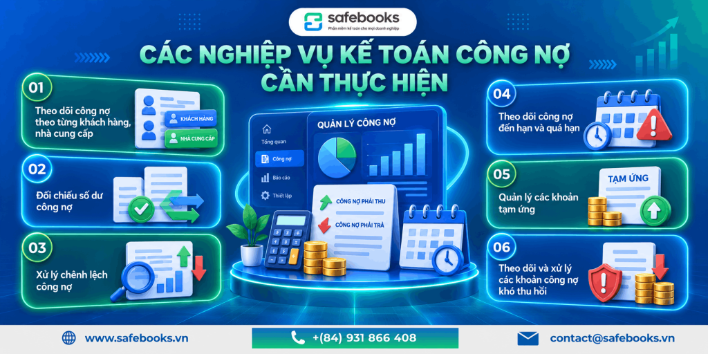 Các nghiệp vụ kế toán công nợ cần thực hiện
