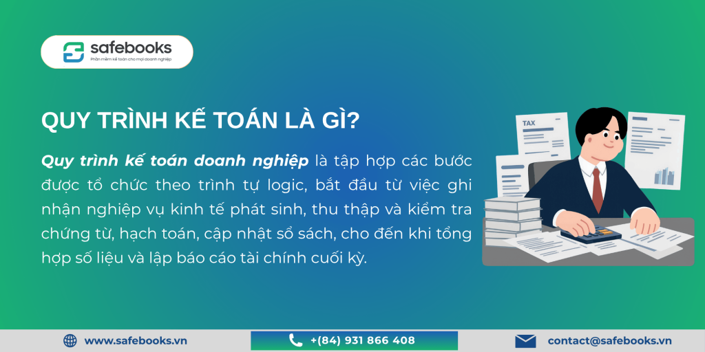 Quy Trình Kế Toán Doanh Nghiệp: Các Bước Thực Hiện Từ A–Z 1 Quy trình kế toán doanh nghiệp là gì