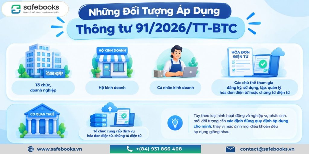  Thông tư 91/2026/TT-BTC áp dụng cho những đối tượng nào