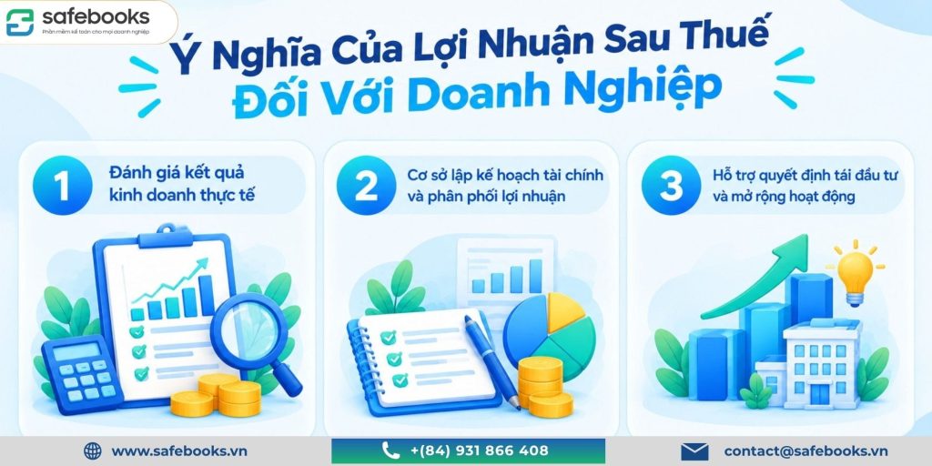 Ý Nghĩa Của Lợi Nhuận Sau Thuế Đối Với Doanh Nghiệp