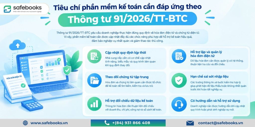 Phần mềm kế toán cần đáp ứng gì theo Thông tư 91/2026/TT-BTC