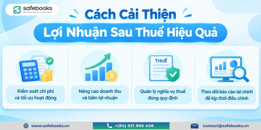 Cách Cải Thiện Lợi Nhuận Sau Thuế Hiệu Quả