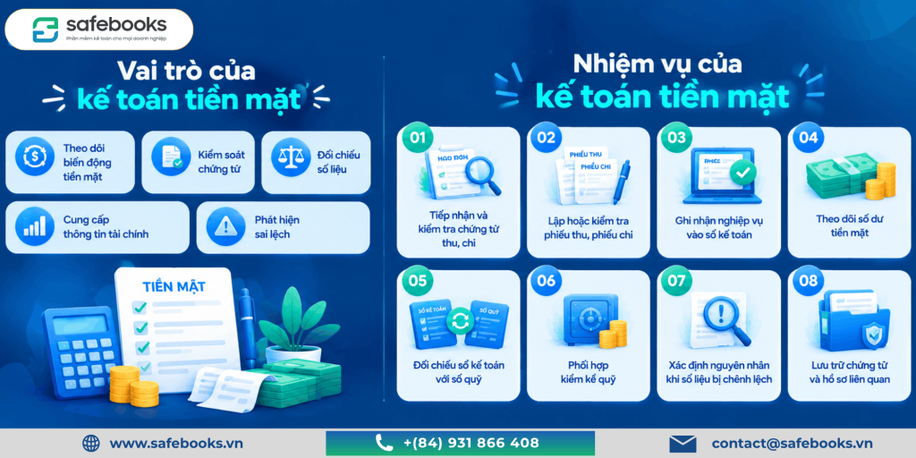 Vai trò và nhiệm vụ của kế toán tiền mặt