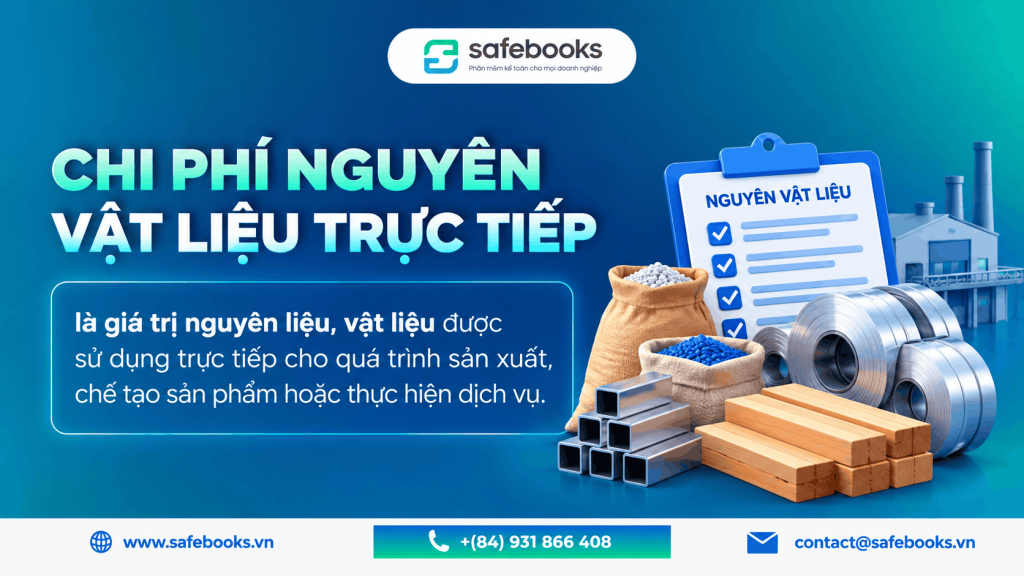 Chi phí nguyên vật liệu trực tiếp