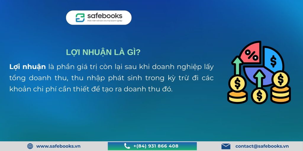 Lợi nhuận là gì