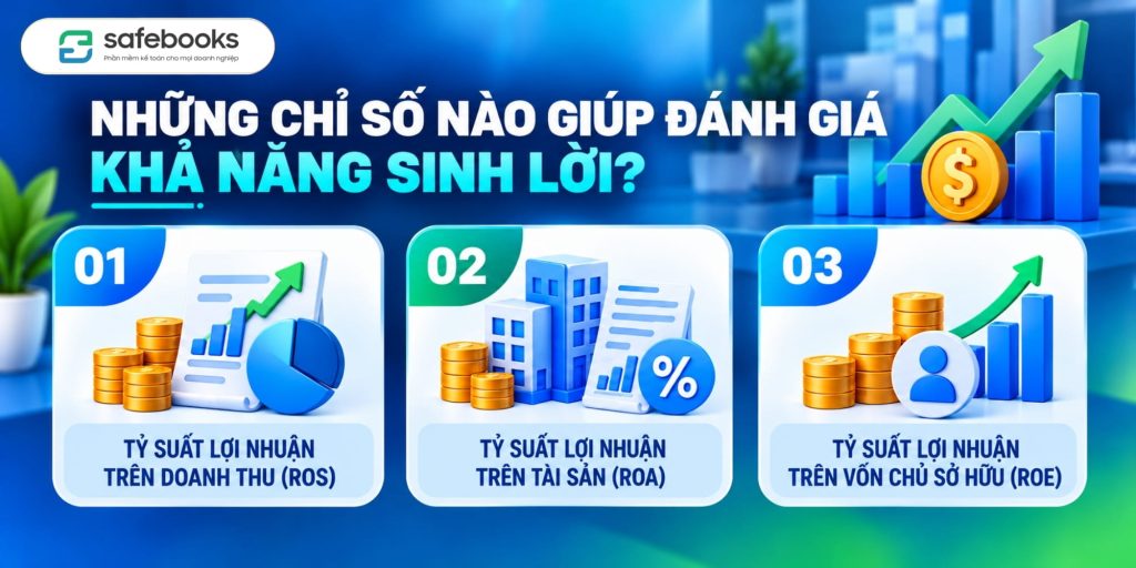 Những chỉ số nào giúp đánh giá khả năng sinh lời