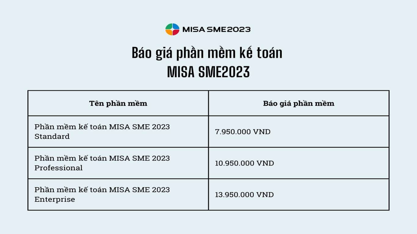 Báo giá phần mềm kế toán Misa Sme2023