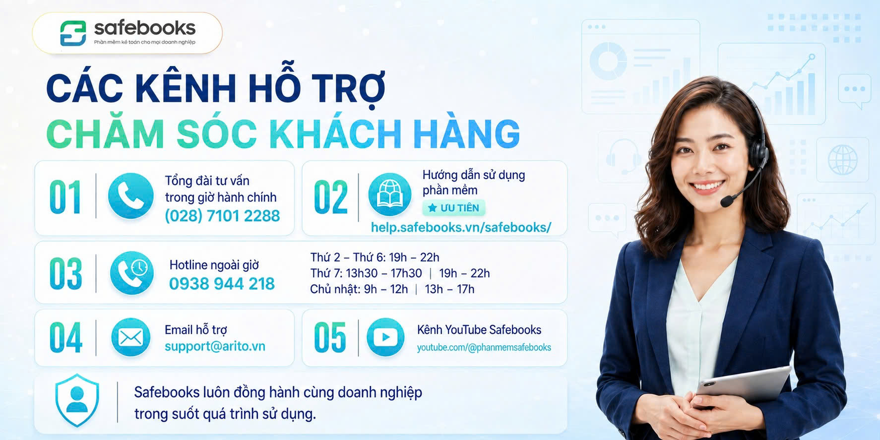 Tổng đài Safebooks và các kênh hỗ trợ khách hàng