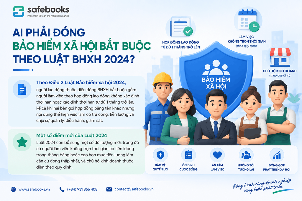 Ai phải dóng bảo hiểm xã hội bắt buộc 1