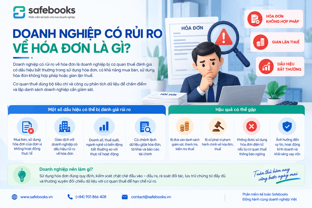 Doanh nghiệp có rủi ro về hóa dơn là gì