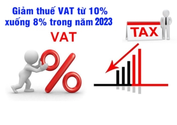 Update triển khai Nghị định 44/2023/NĐ-CP quy định chính sách giảm 2% thuế VAT