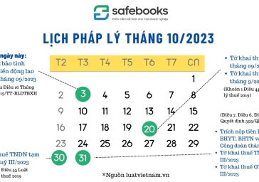 Các công việc kế toán và Doanh nghiệp cần làm trong tháng 10/2023