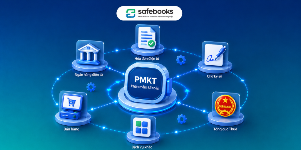  phần mềm kế toán đám mây tốt nhất