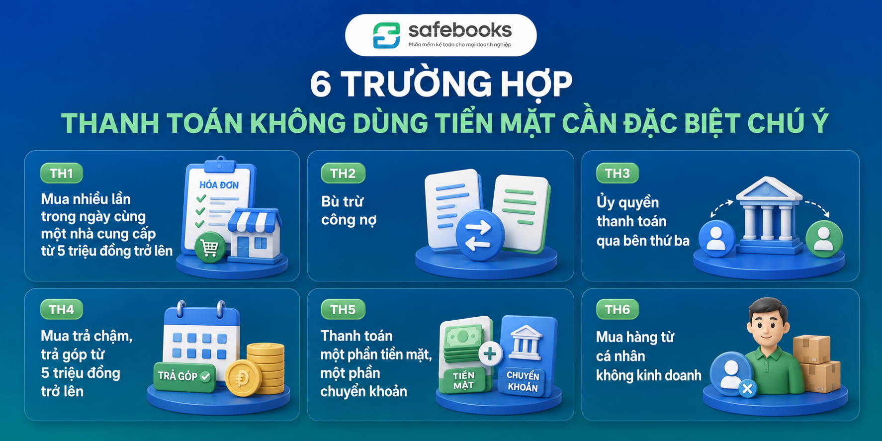 Quy Định Mới Về Hóa Đơn Trên 5 Triệu 2026: 6 Điều Kế Toán Phải Biết