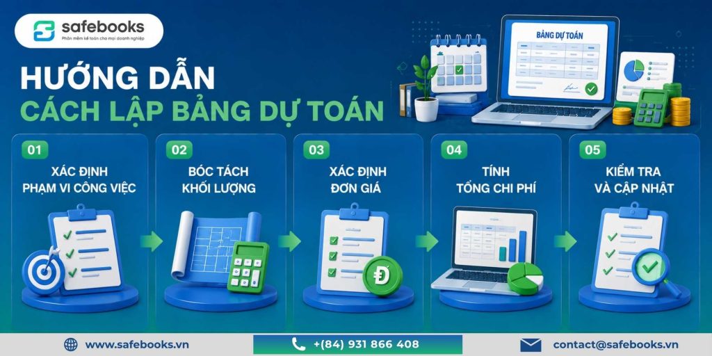 Hướng dẫn cách lập bảng dự toán
