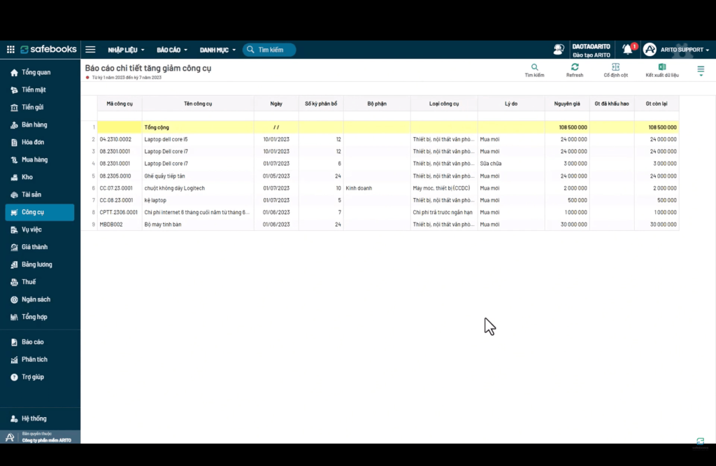 Gợi ý sử dụng Safebooks để thay thế bảng dự toán Excel rời rạc