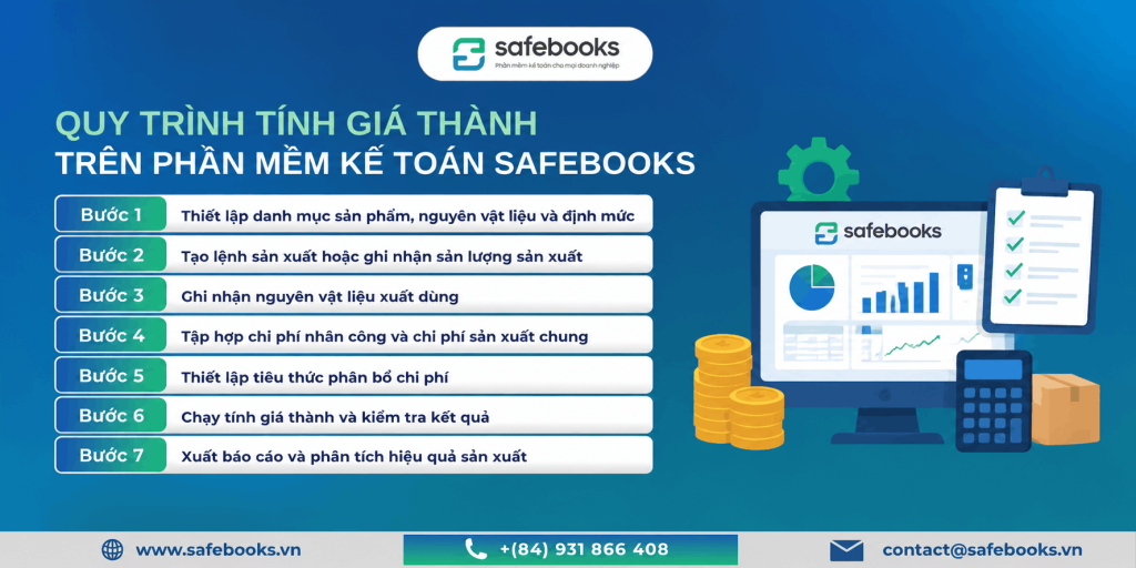 Quy trình tính giá thành trên phần mềm kế toán Safebooks