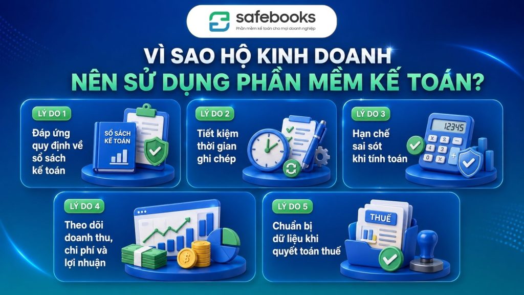 Vì sao hộ kinh doanh nên sử dụng phần mềm kế toán?
