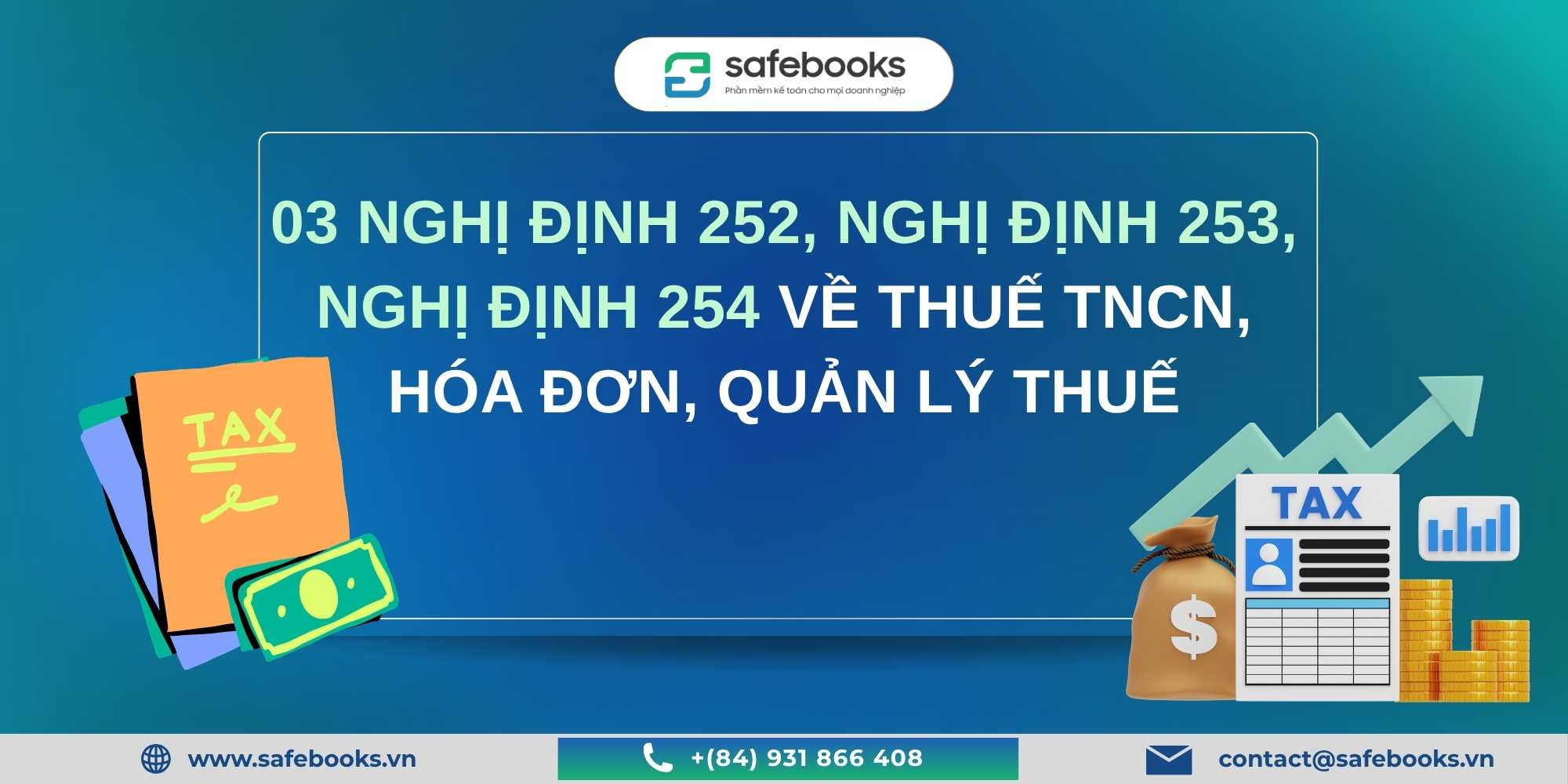 Nghị định 252, Nghị định 253, Nghị định 254