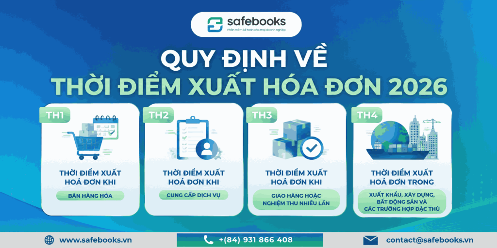 Quy định về thời điểm xuất hóa đơn theo từng trường hợp