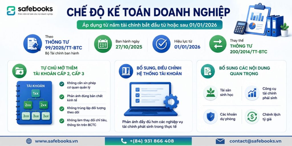 Chế Độ Kế Toán Là Gì? Các Chế Độ Kế Toán Áp Dụng Năm 2026 2 Chế độ kế toán doanh nghiệp