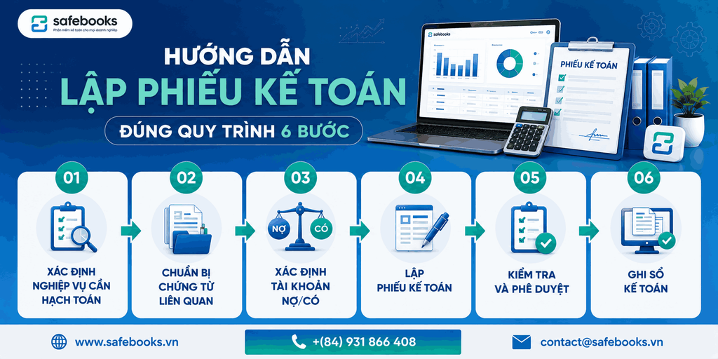 Phiếu kế toán là gì? Mẫu phiếu kế toán chuẩn, chi tiết 4 3 11zon 1