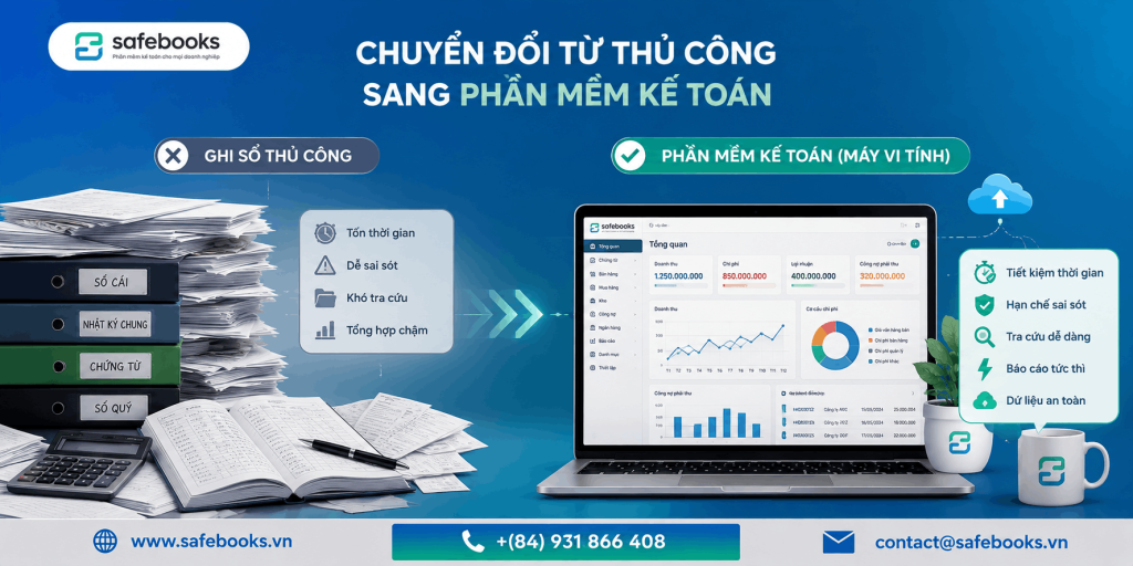Hình Thức Kế Toán Là Gì? Hình Thức Ghi Sổ Theo Quy Định 4 Xu hướng chuyển từ ghi sổ thủ công sang phần mềm kế toán