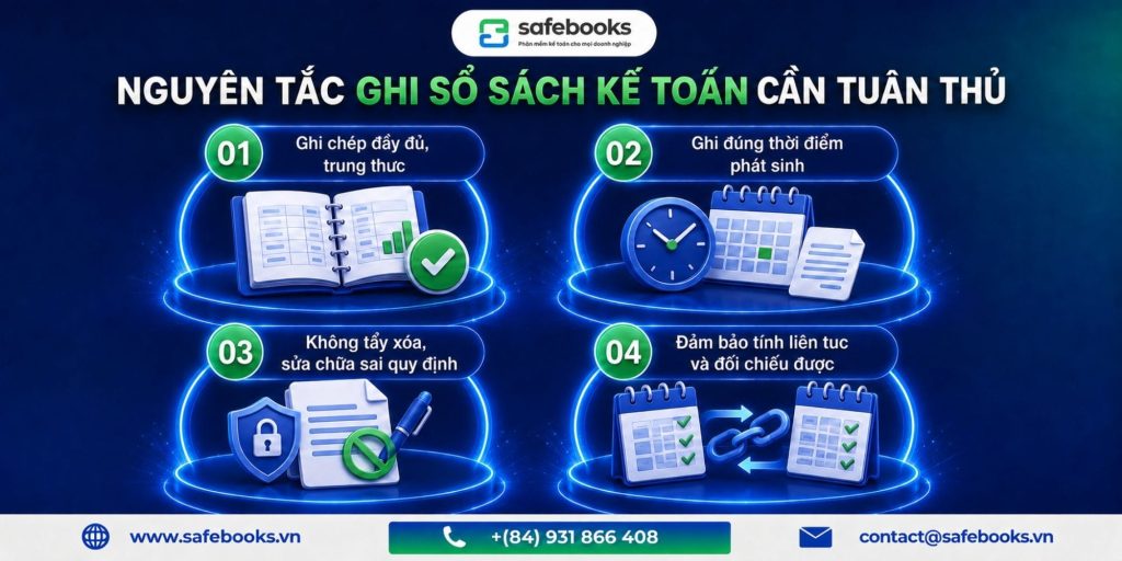 Nguyên tắc ghi sổ sách kế toán cần tuân thủ