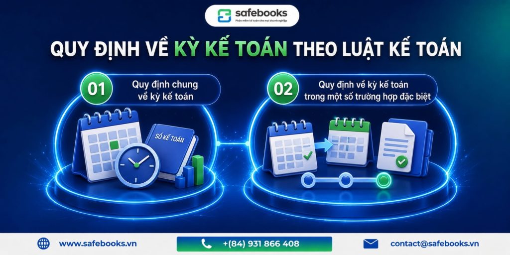 Quy Định Về Kỳ Kế Toán Theo Luật Kế Toán