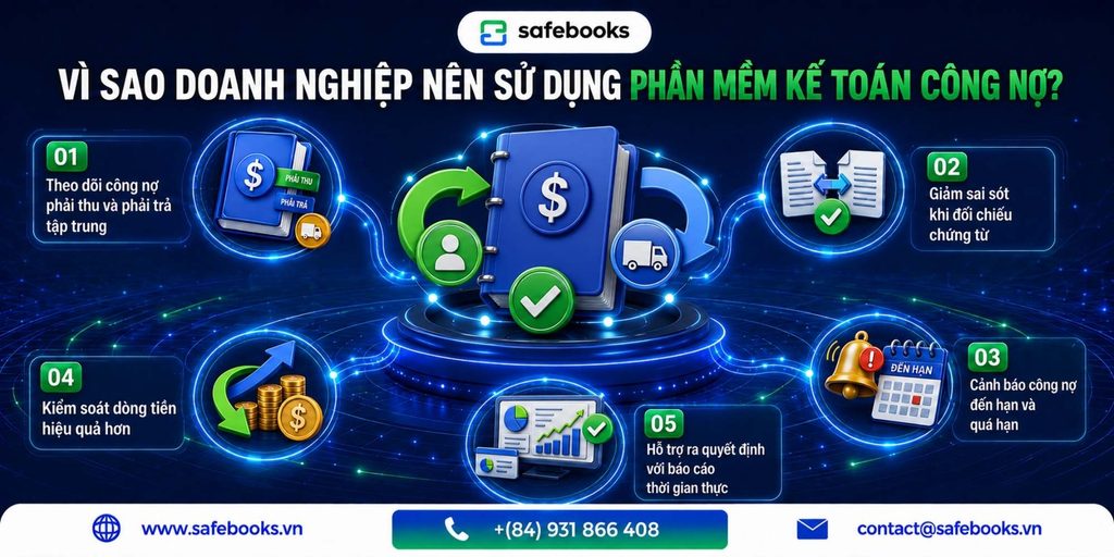 Vì sao doanh nghiệp nên sử dụng phần mềm kế toán công nợ