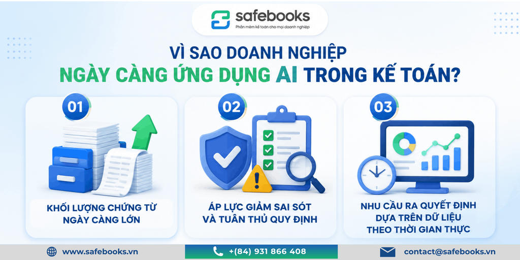 Vì sao doanh nghiệp ngày càng ứng dụng AI trong kế toán
