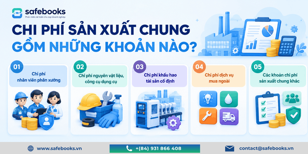 Chi phí sản xuất chung gồm những khoản nào