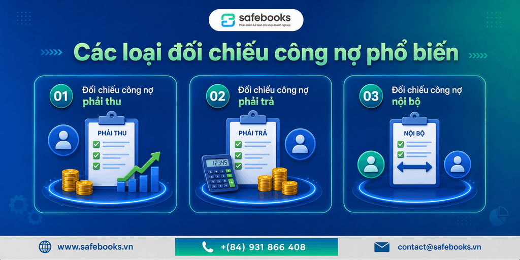 Các loại đối chiếu công nợ phổ biến